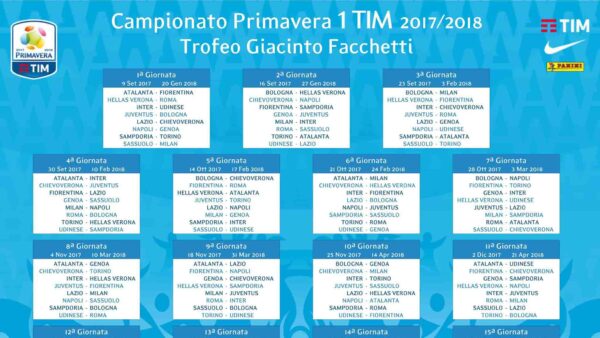CampPrimavera2017