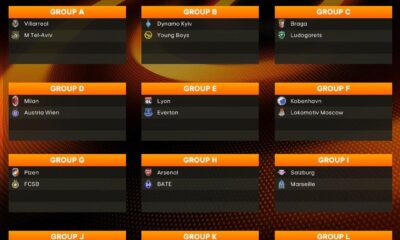 uefa europa league gironi parziali