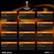 uefa europa league gironi parziali