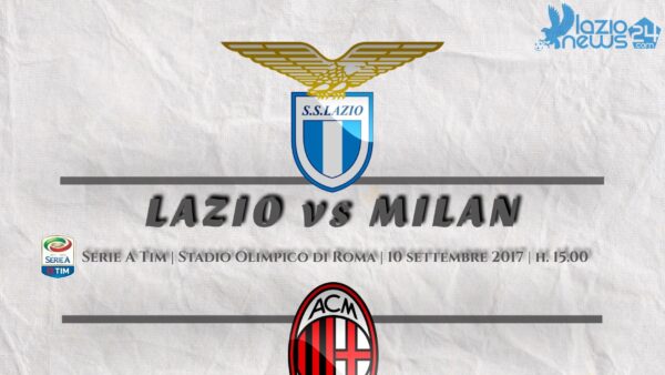 Lazio-Milan