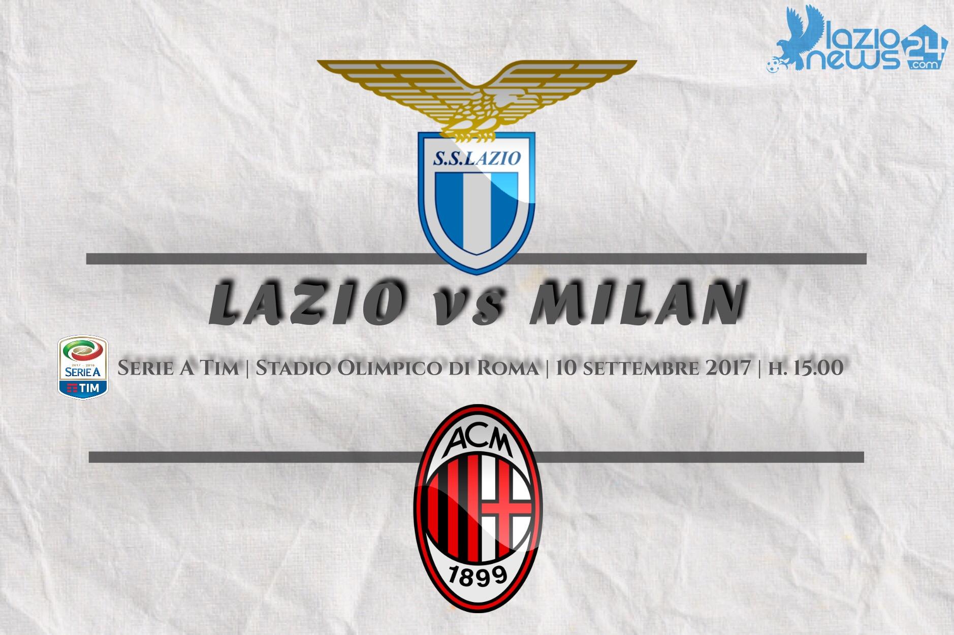 Lazio-Milan