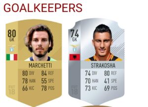 FIFA 18 Ultimate Team: ecco i valori dei calciatori della Lazio