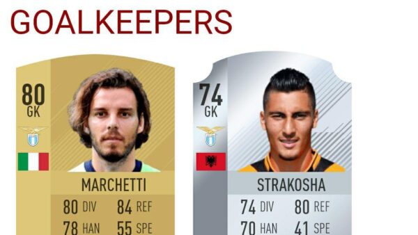 Fifa 18 ultimate team