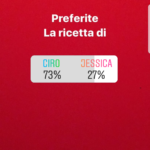 risultato sfida