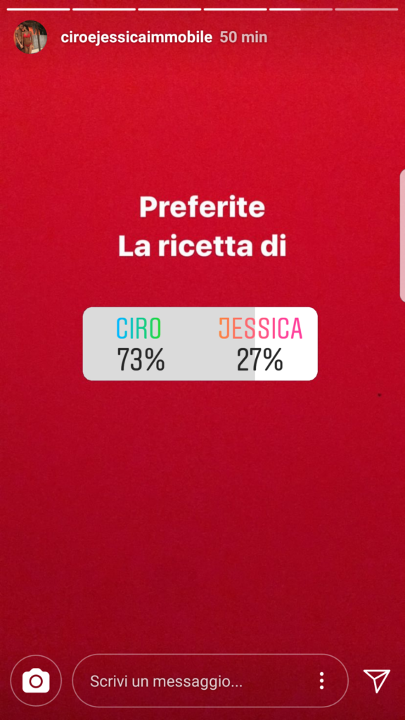 risultato sfida