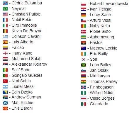nazionali lista lazio