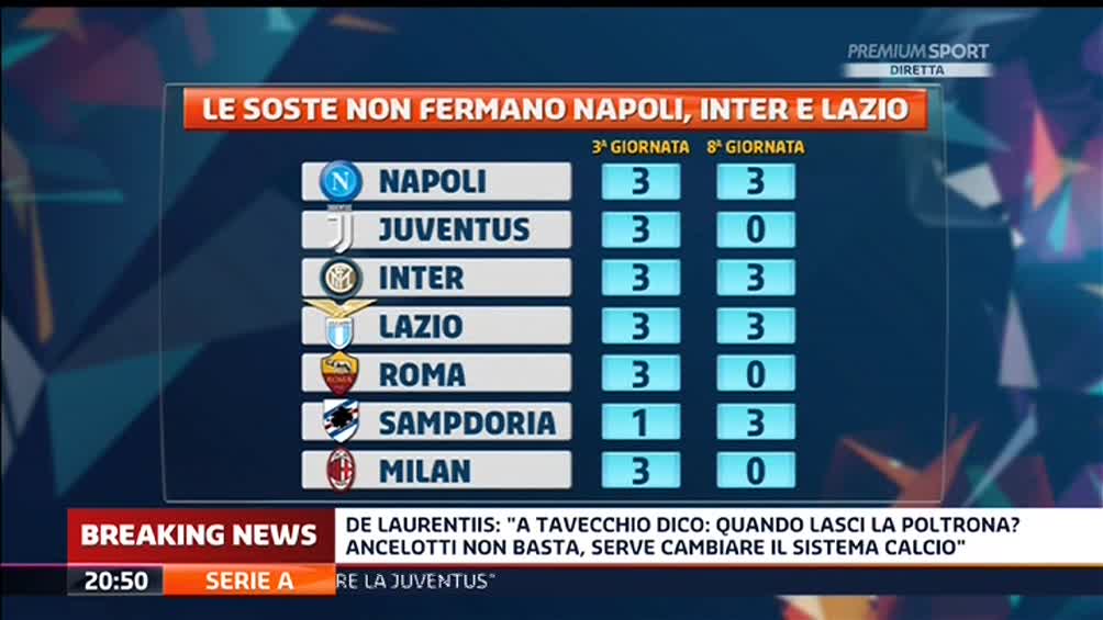 sosta nazionali