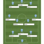Top 11 All Time lazio
