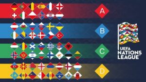 Uefa Nations League, i sorteggi: ecco le avversarie dell’Italia