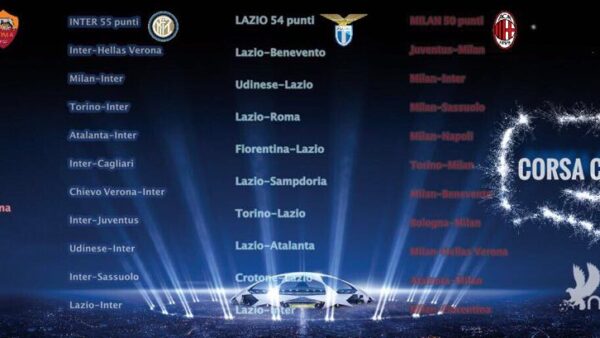 champions corsa lazio news 24