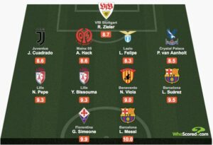 team of the week 1