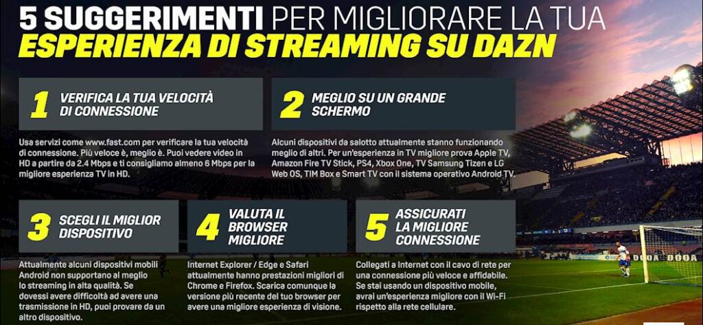 Vedere DAZN senza intoppi? Ecco cinque suggerimenti... 1 DZAN