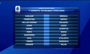 prima giornata lazio