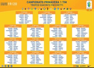 Lazio Primavera, arriva la sospensione definitiva del campionato