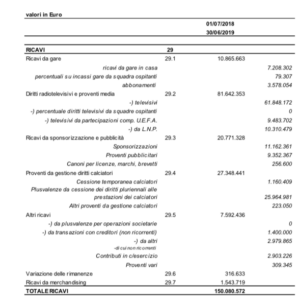 Schermata 2019 09 20 alle 11.27.32