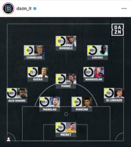 dazn