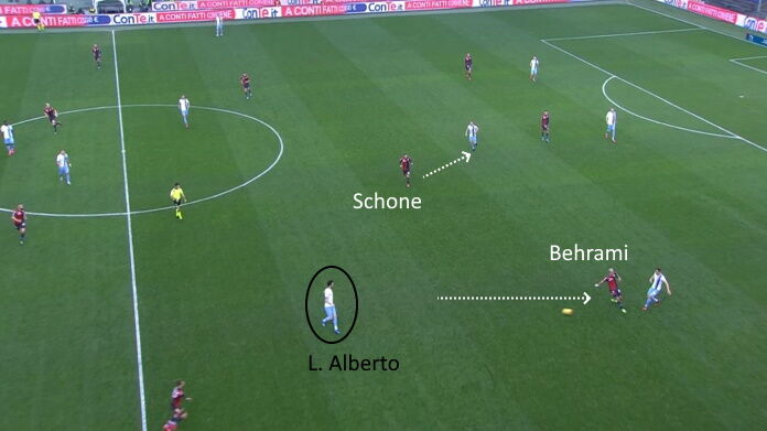 genoa-lazio (male pressing genoa) lazio luis alberto