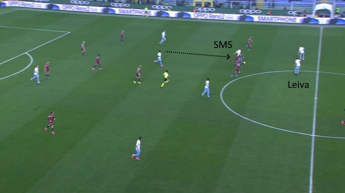 genoa-lazio (sms sacrificio) lazio milinkovic-savic