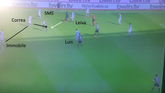 lazio correa