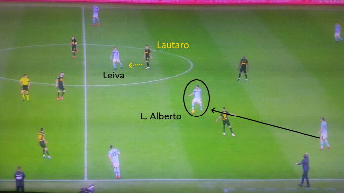 lazio-inter (luis) lazio luis alberto