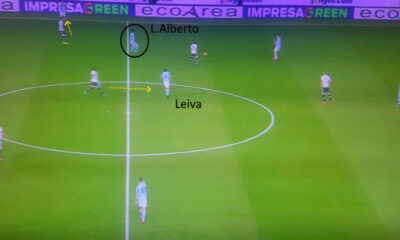 parma lazio luis alberto