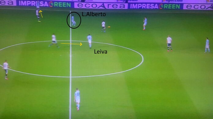 parma-lazio luis alberto)