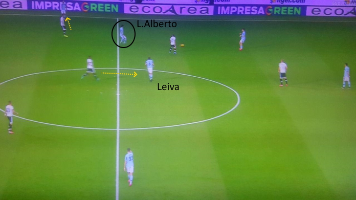 parma lazio luis alberto