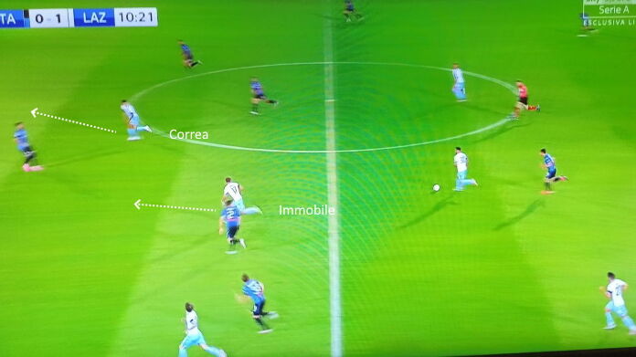 atalanta-lazio (immobile e correa provano a dialogare lazio