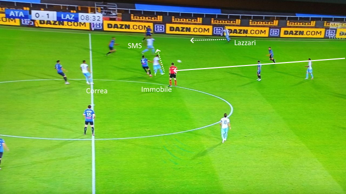 atalanta lazio palleggio da dietro