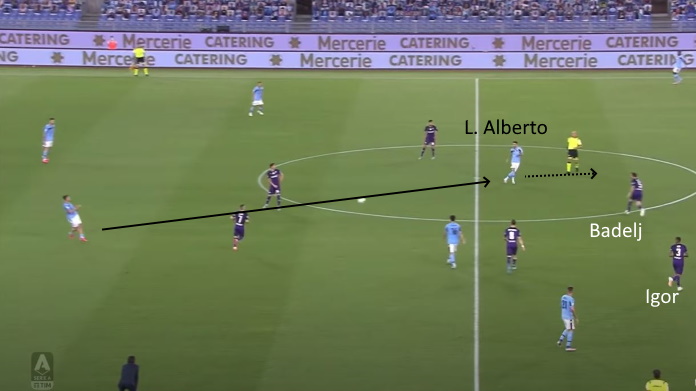 lazio fiore gol luis alberto