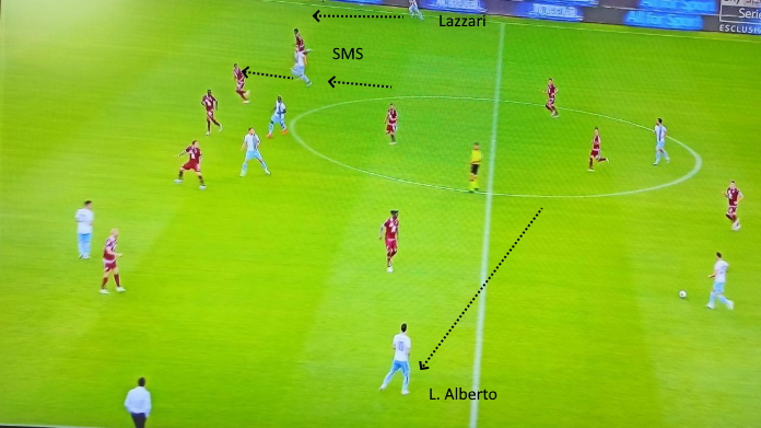 lazio torino centro bloccato 2