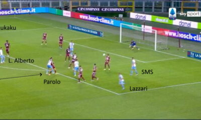 lazio parolo