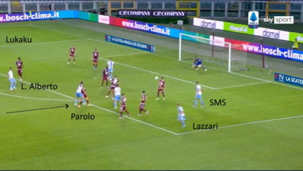 lazio parolo