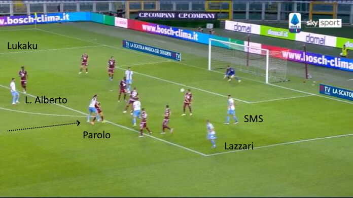 torino-lazio (gol) lazio parolo