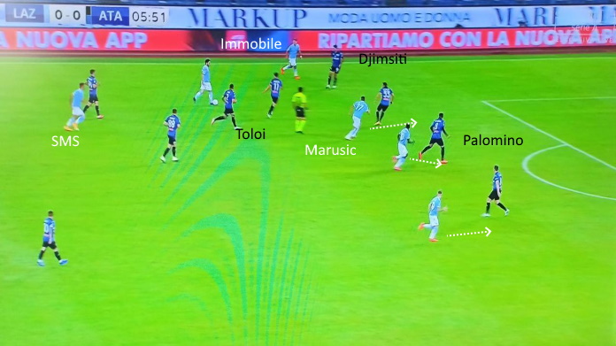 lazio atalanta profondità