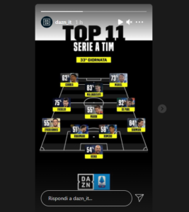 Storia dazn