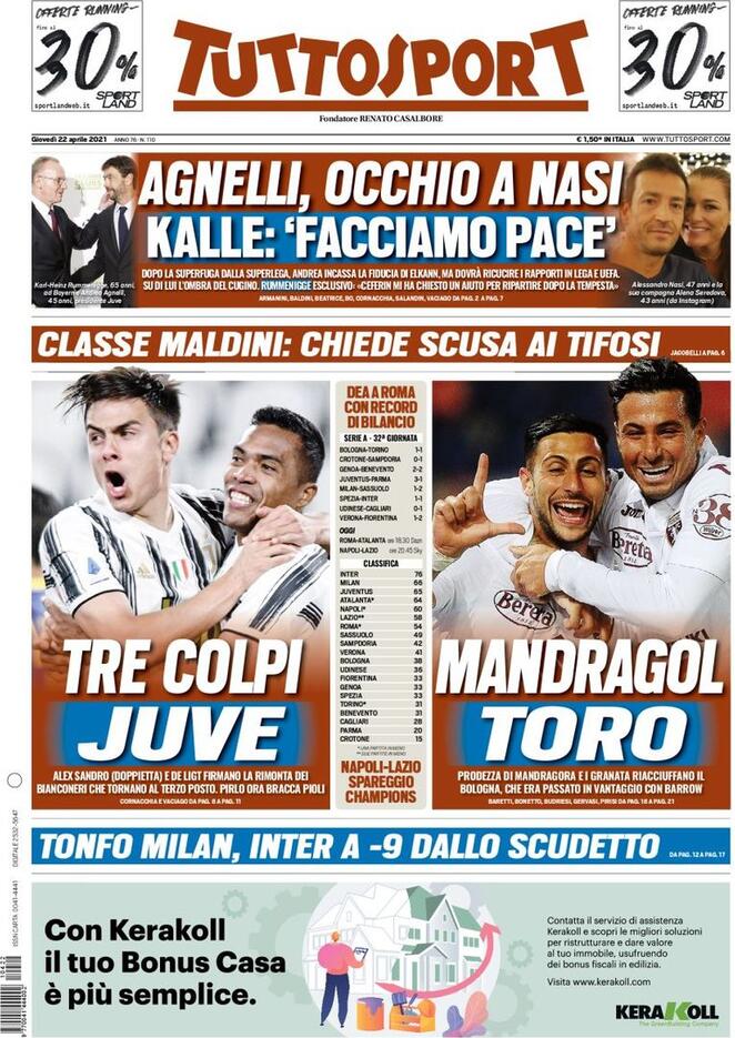 tuttosport 22 aprile 2021