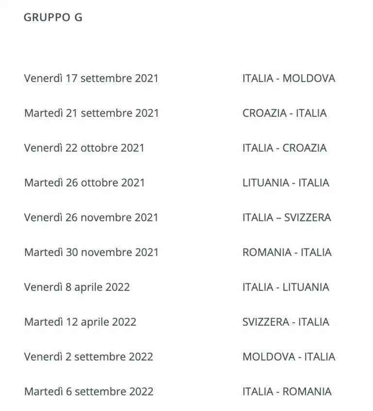 italia mondiale femminile