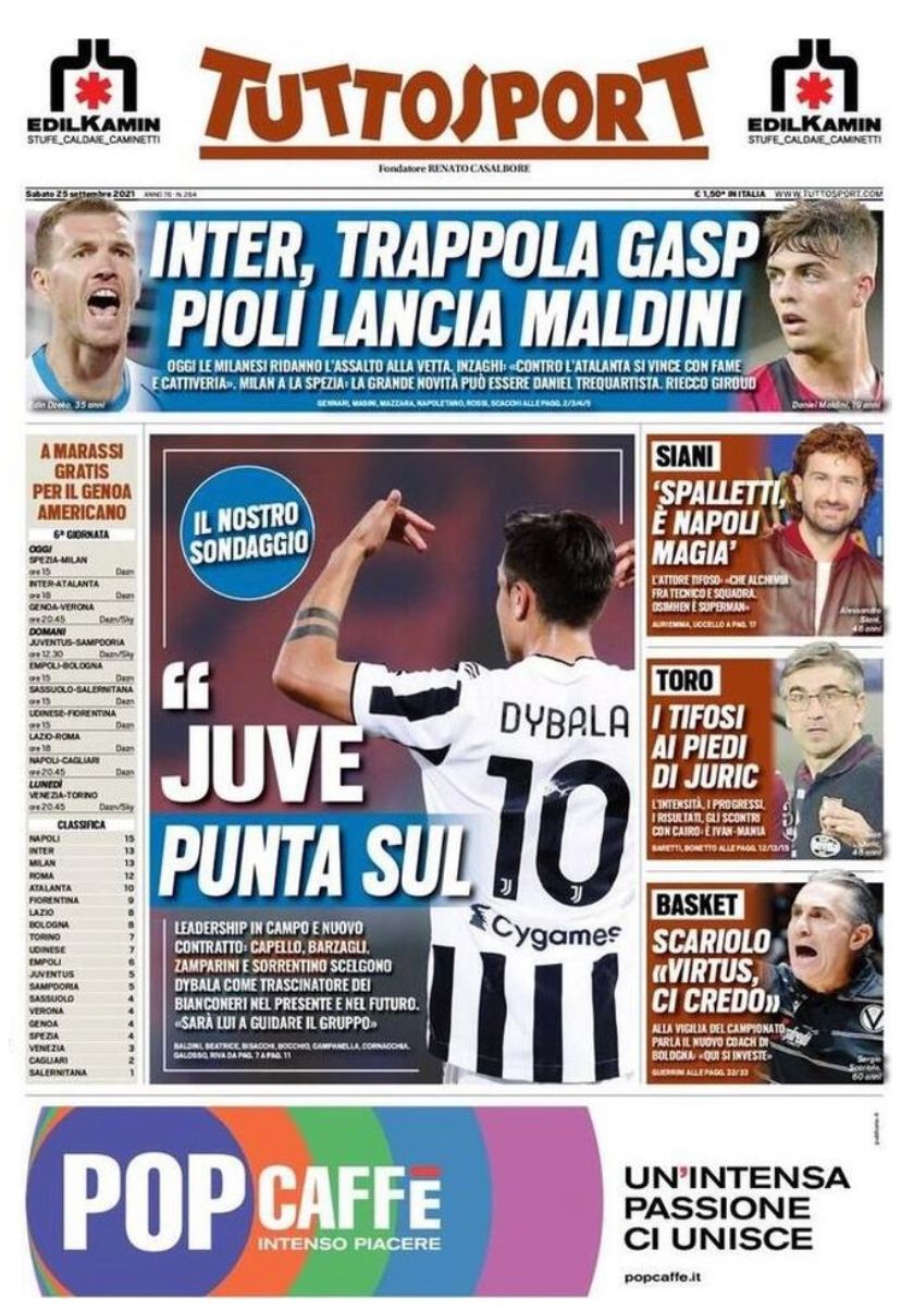 prima pagina tuttosport 25 settembre