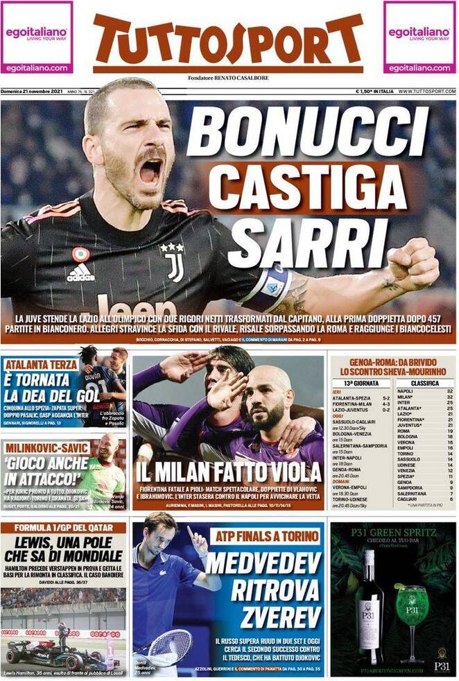 tuttosport 21 novembre