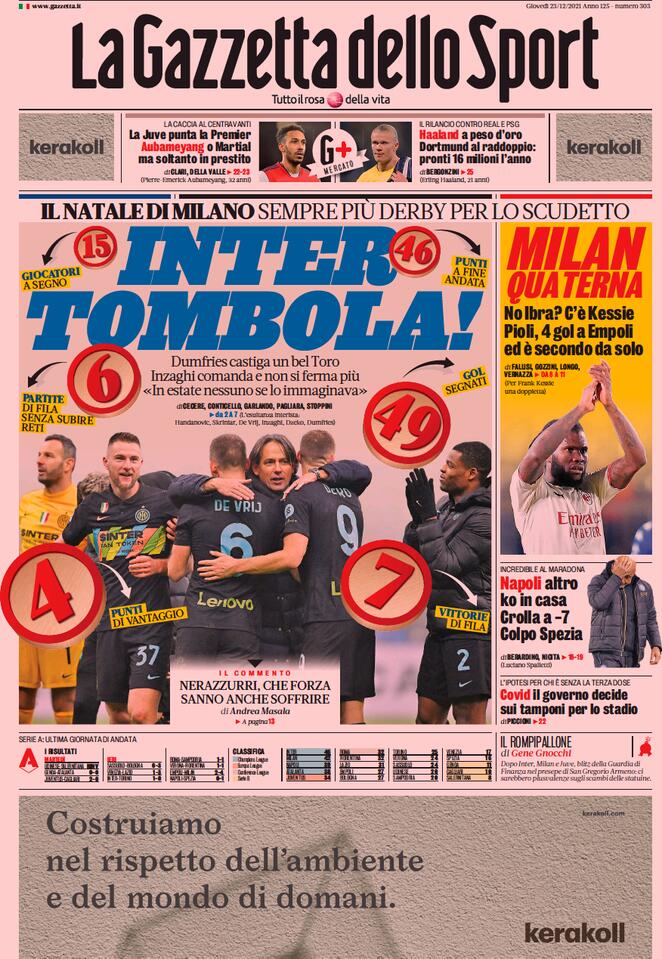 la gazzetta dello sport 2021 12 23 61c40722d7dcb