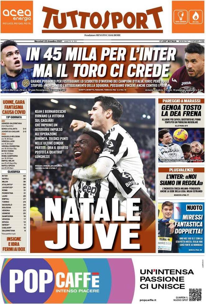 tuttosport 22 dicembre