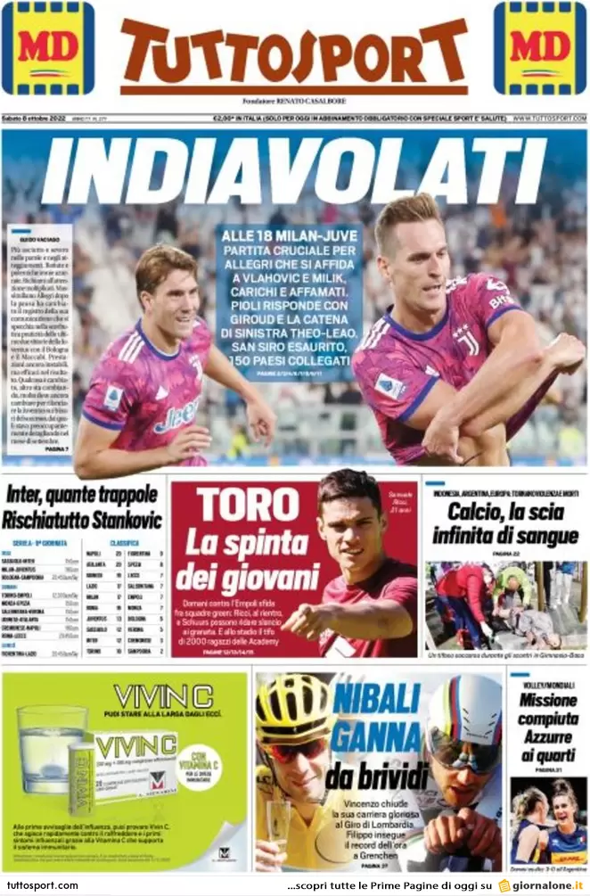 tuttosport 8 ottobre