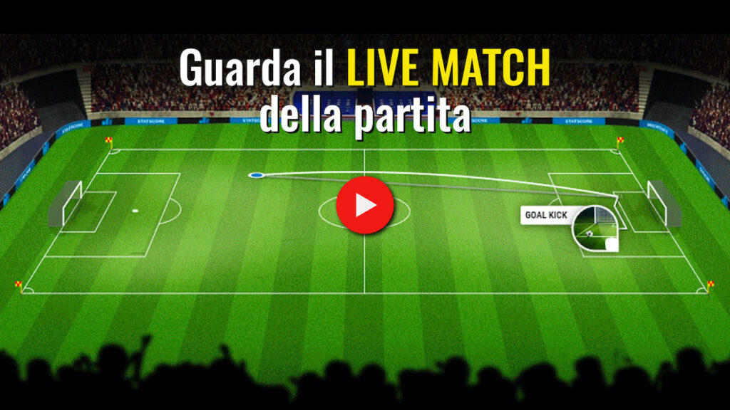 Lazio-Bologna 1-0: finisce qui, i biancocelesti ai quarti di finale 1 LiveMatch FootballData