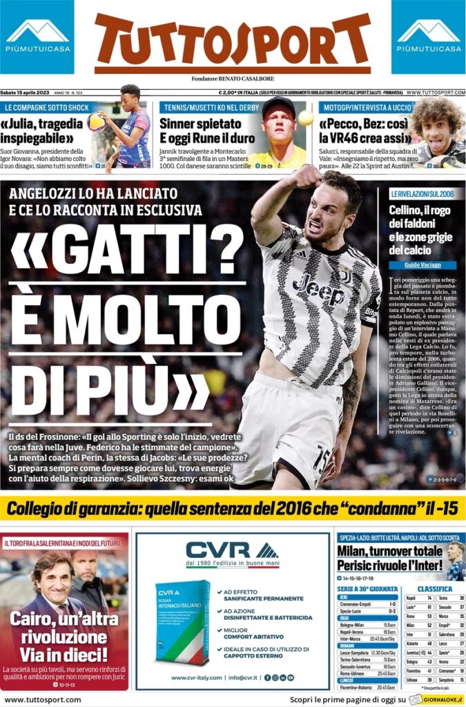 Le prime pagine dei principali quotidiani sportivi - 15 aprile 24 WhatsApp Image 2023 04 15 at 07.55.15