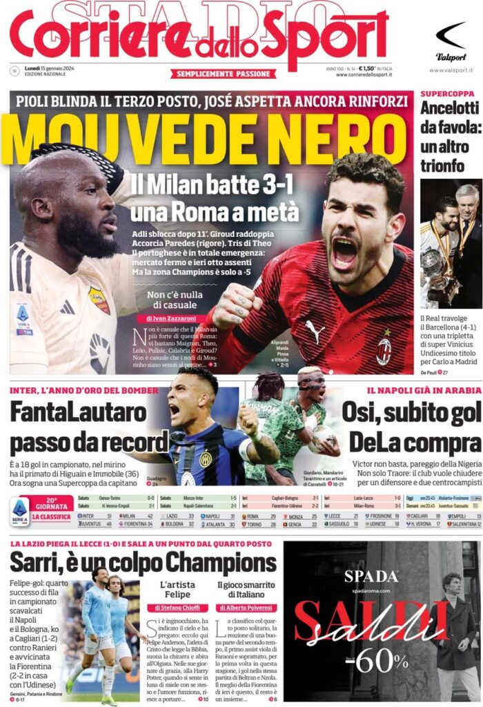 Le prime pagine dei principali quotidiani sportivi – 15 gennaio 23 WhatsApp Image 2024 01 15 at 07.20.56