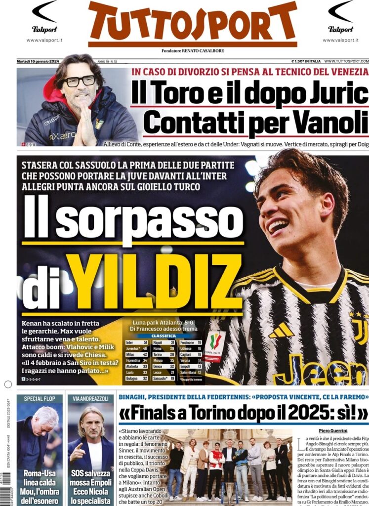 Le prime pagine dei principali quotidiani sportivi – 16 gennaio 24 WhatsApp Image 2024 01 16 at 08.07.46