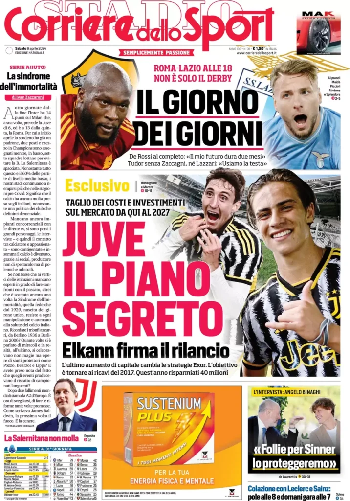 Le prime pagine dei principali quotidiani sportivi – 6 aprile 23 corriere dello sport 002659241