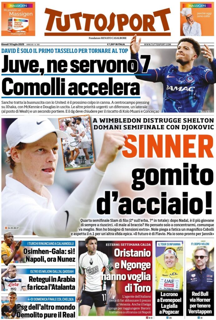 tuttosport 021204524