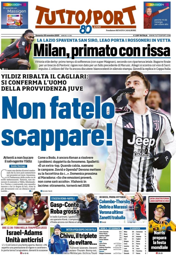 tuttosport 021204yue
